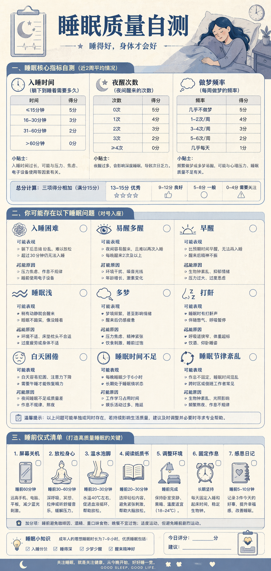 GPT-Image-2 中文长图示例