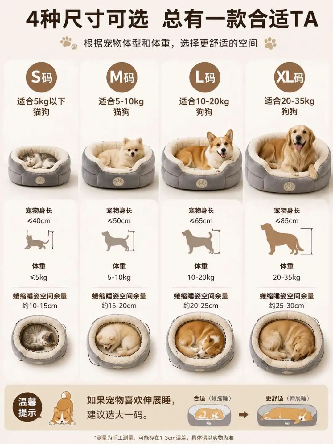 宠物窝尺寸选择辅助图